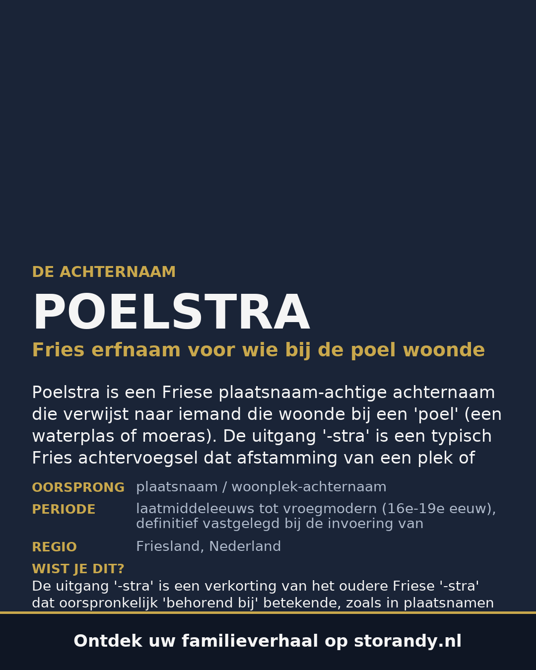Familiewapen van de achternaam POELSTRA