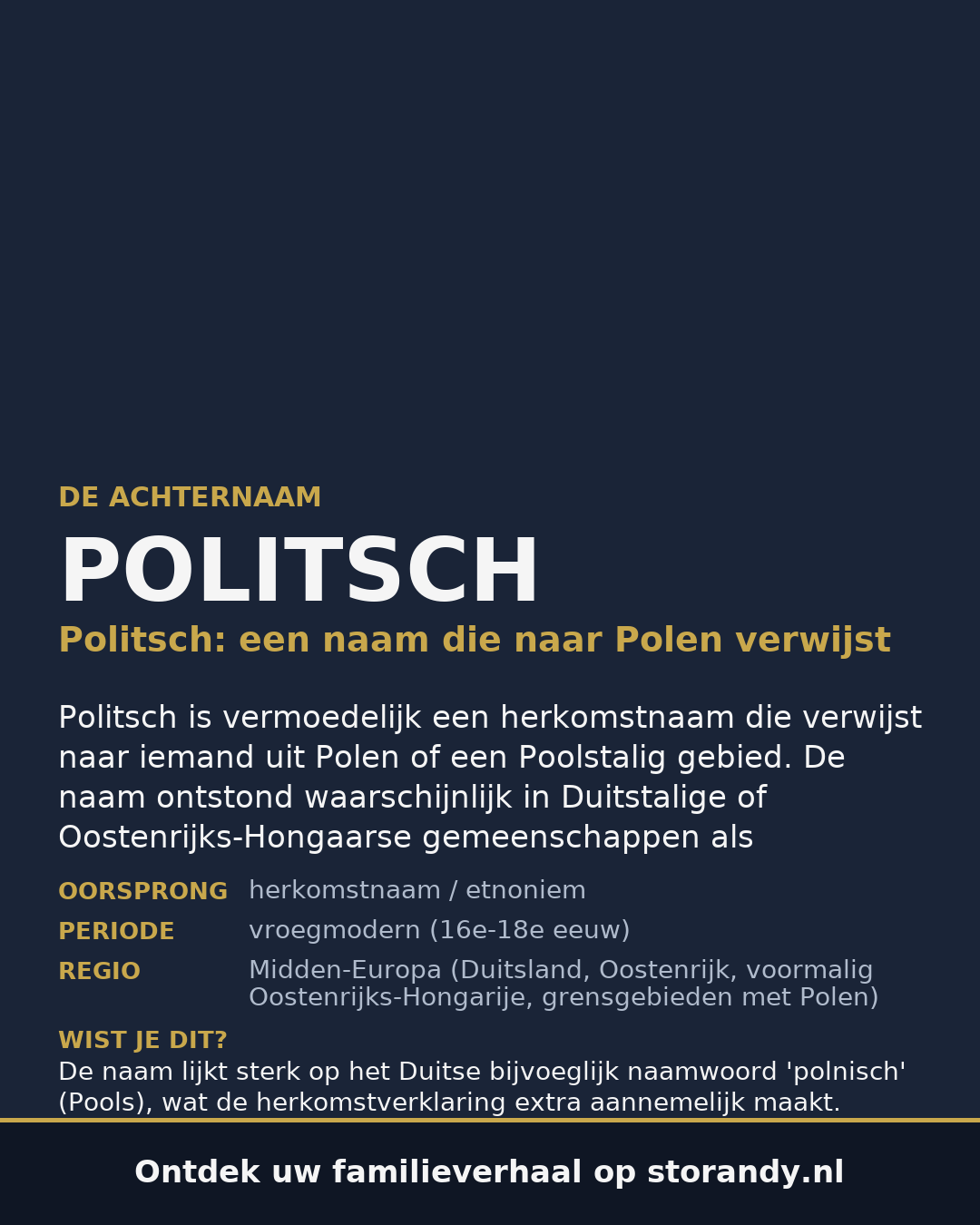 Familiewapen van de achternaam POLITSCH