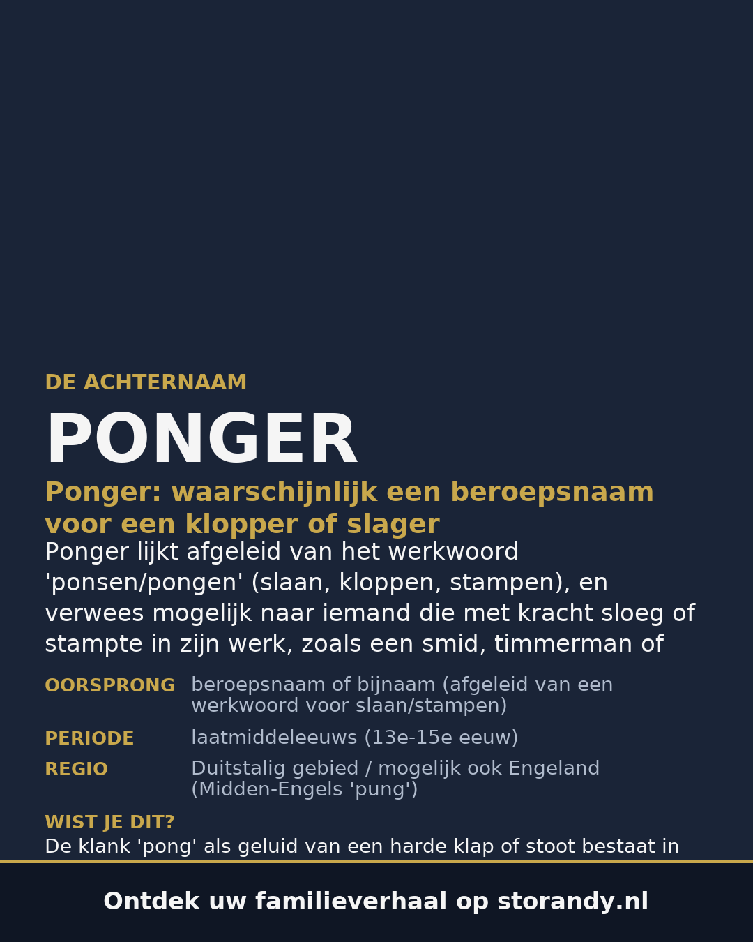 Familiewapen van de achternaam PONGER
