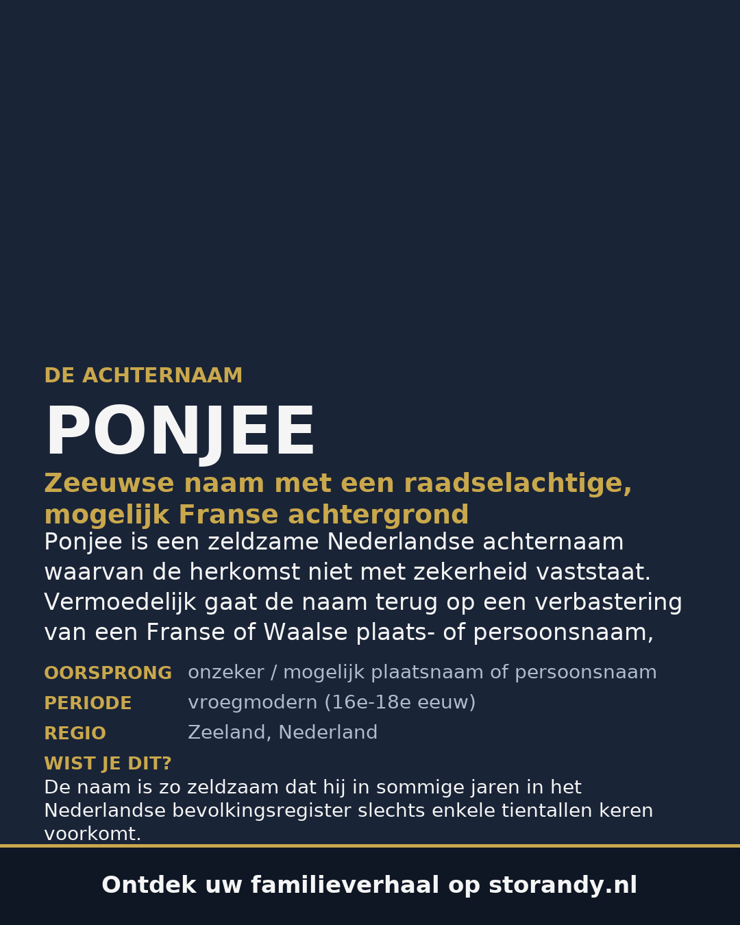 Familiewapen van de achternaam PONJEE