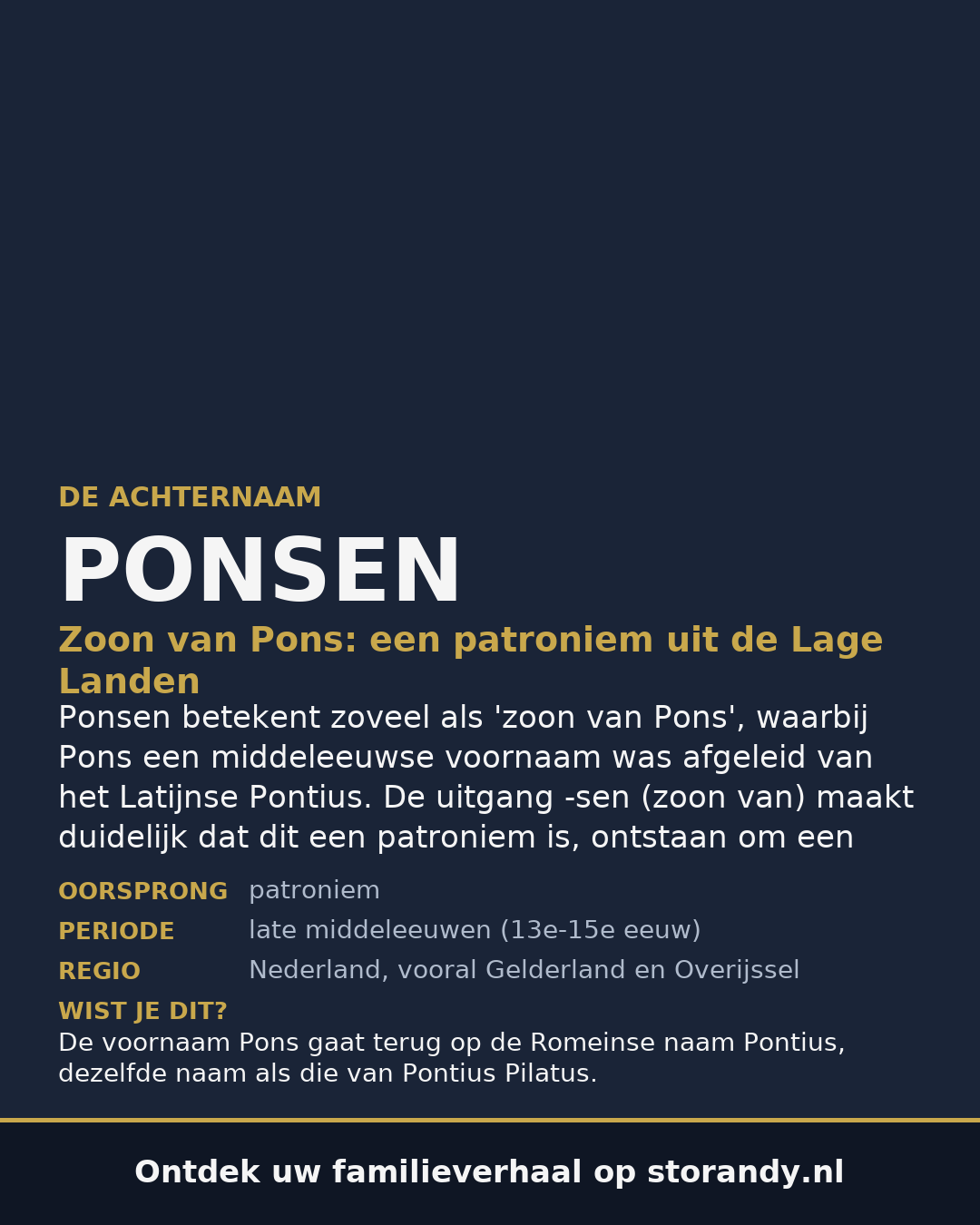 Familiewapen van de achternaam PONSEN