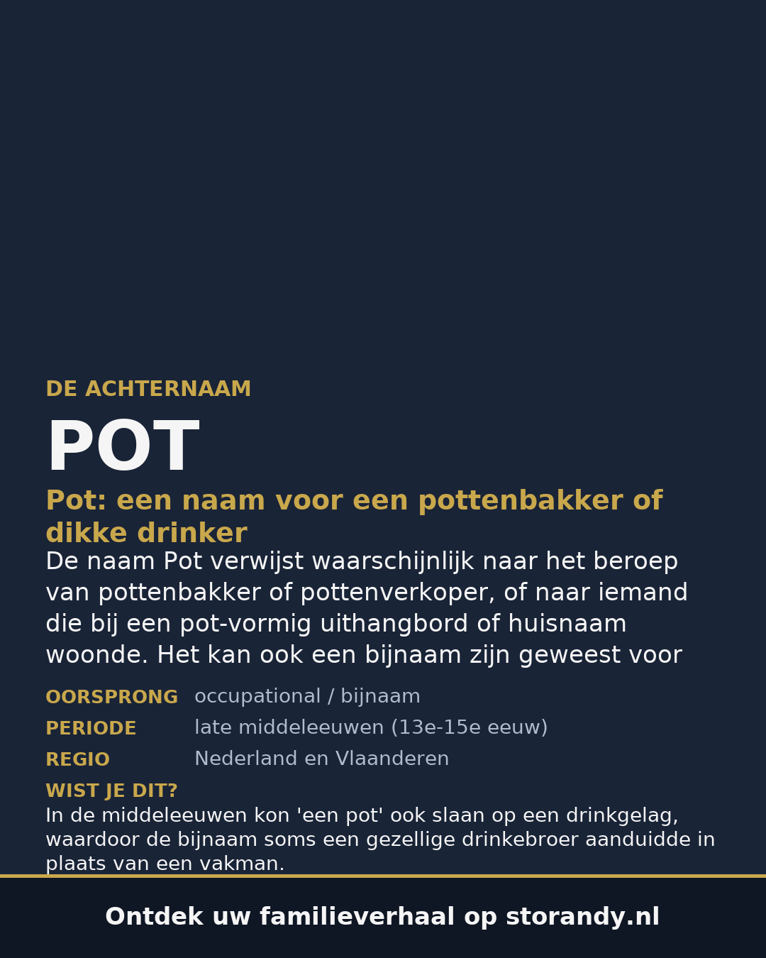 Familiewapen van de achternaam POT