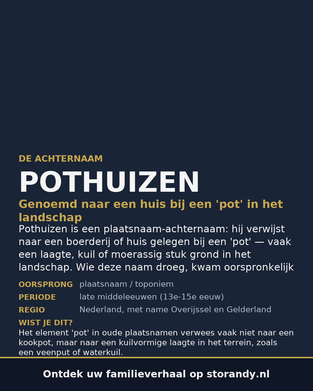 Familiewapen van de achternaam POTHUIZEN