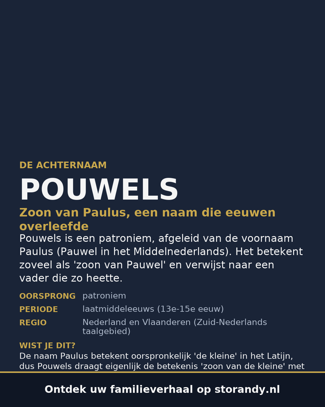 Familiewapen van de achternaam POUWELS