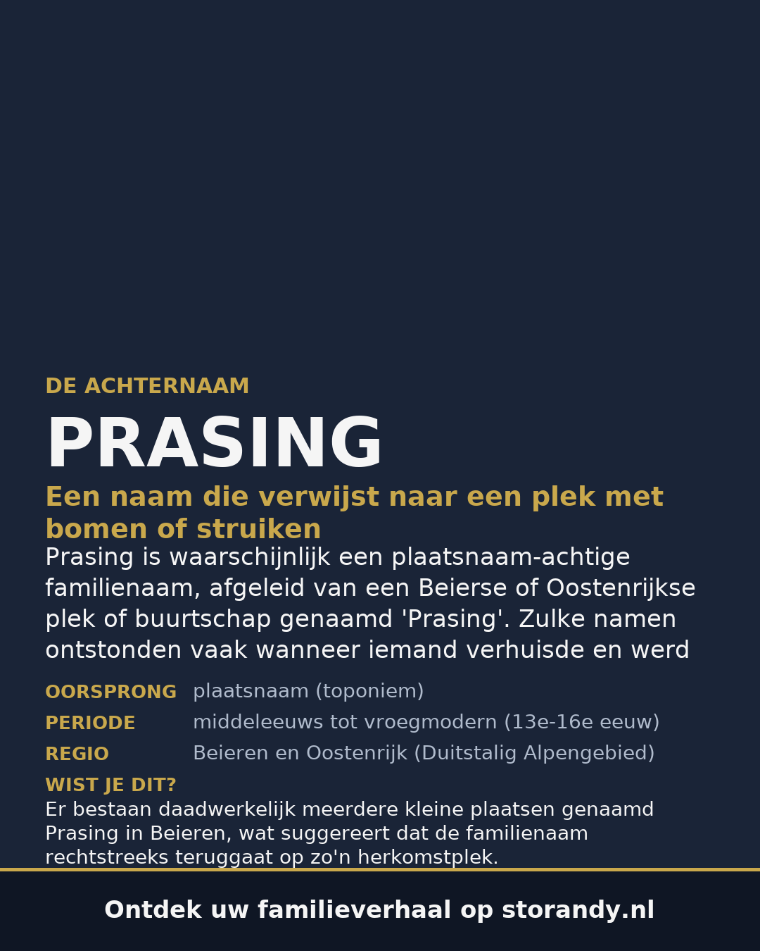 Familiewapen van de achternaam PRASING