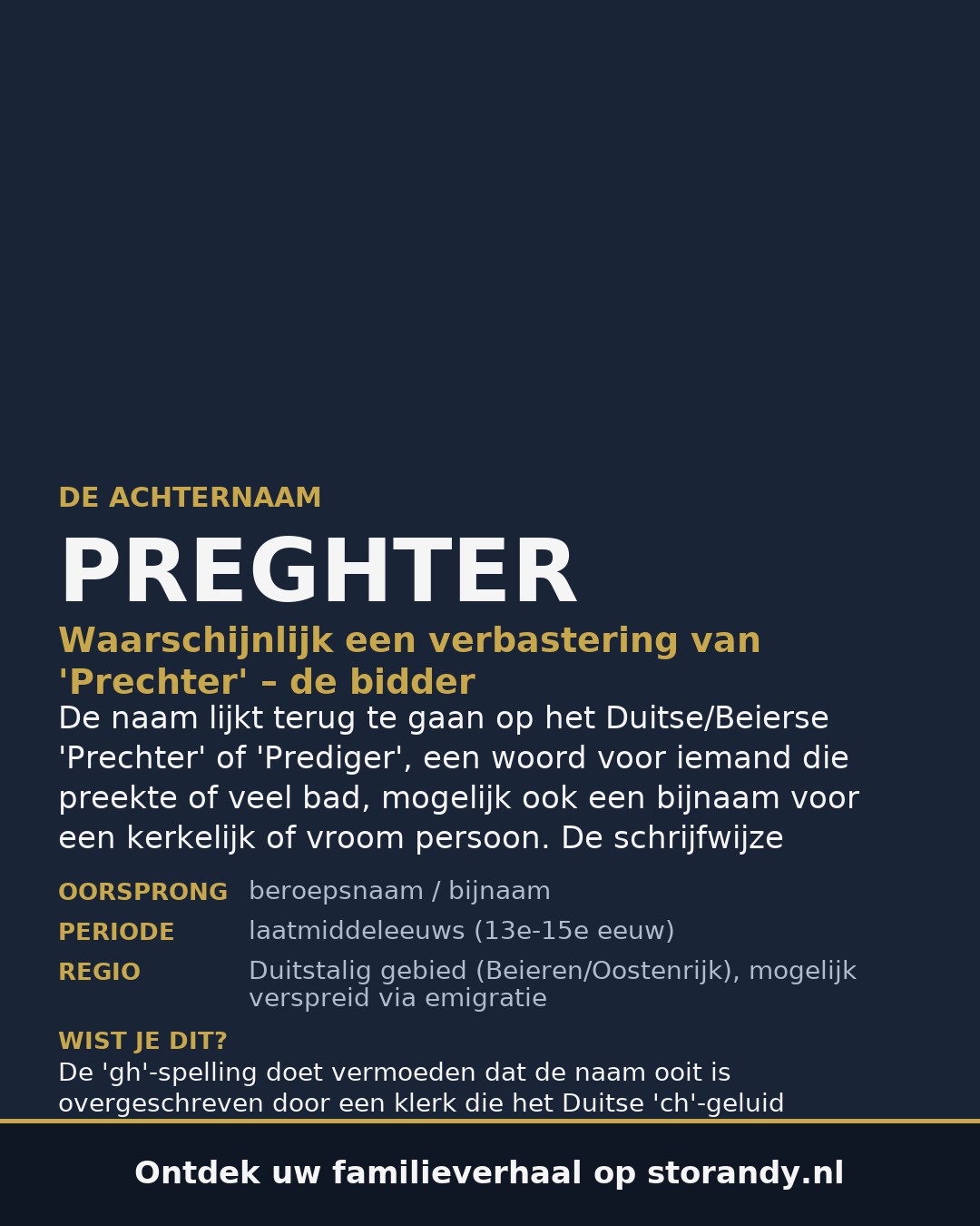 Familiewapen van de achternaam PREGHTER