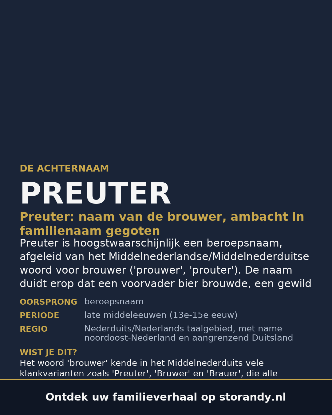Familiewapen van de achternaam PREUTER