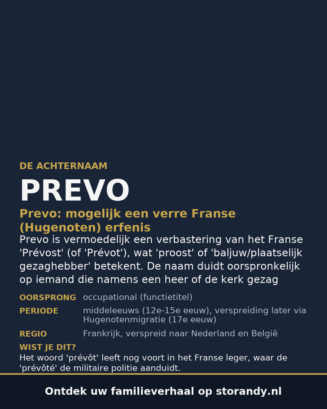 Familiewapen van de achternaam PREVO