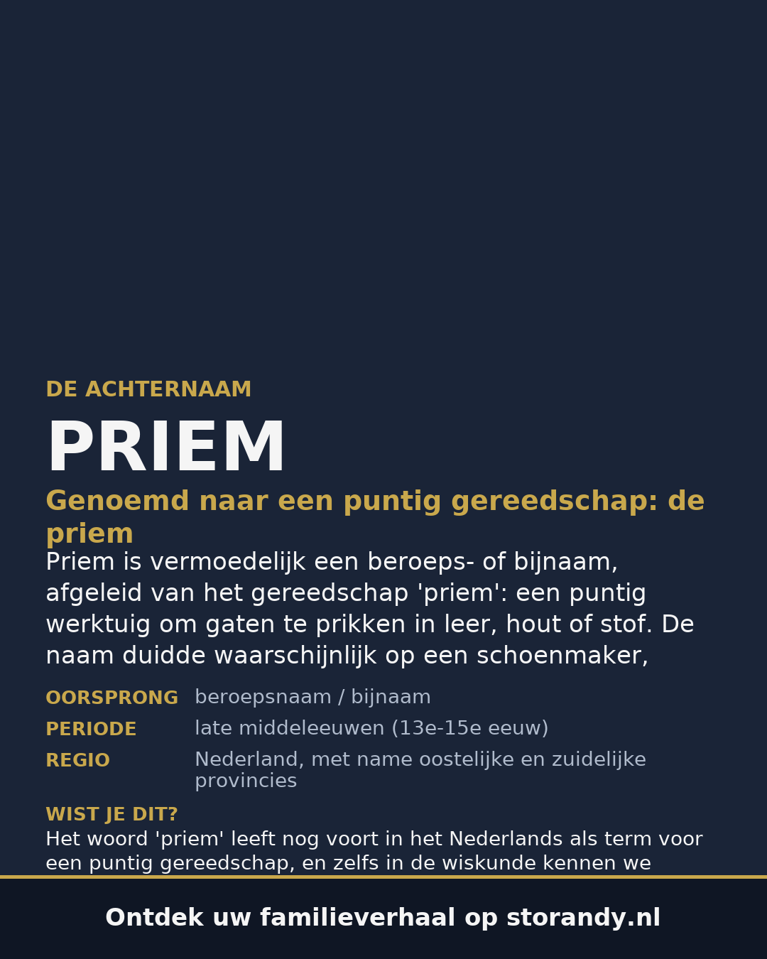 Familiewapen van de achternaam PRIEM