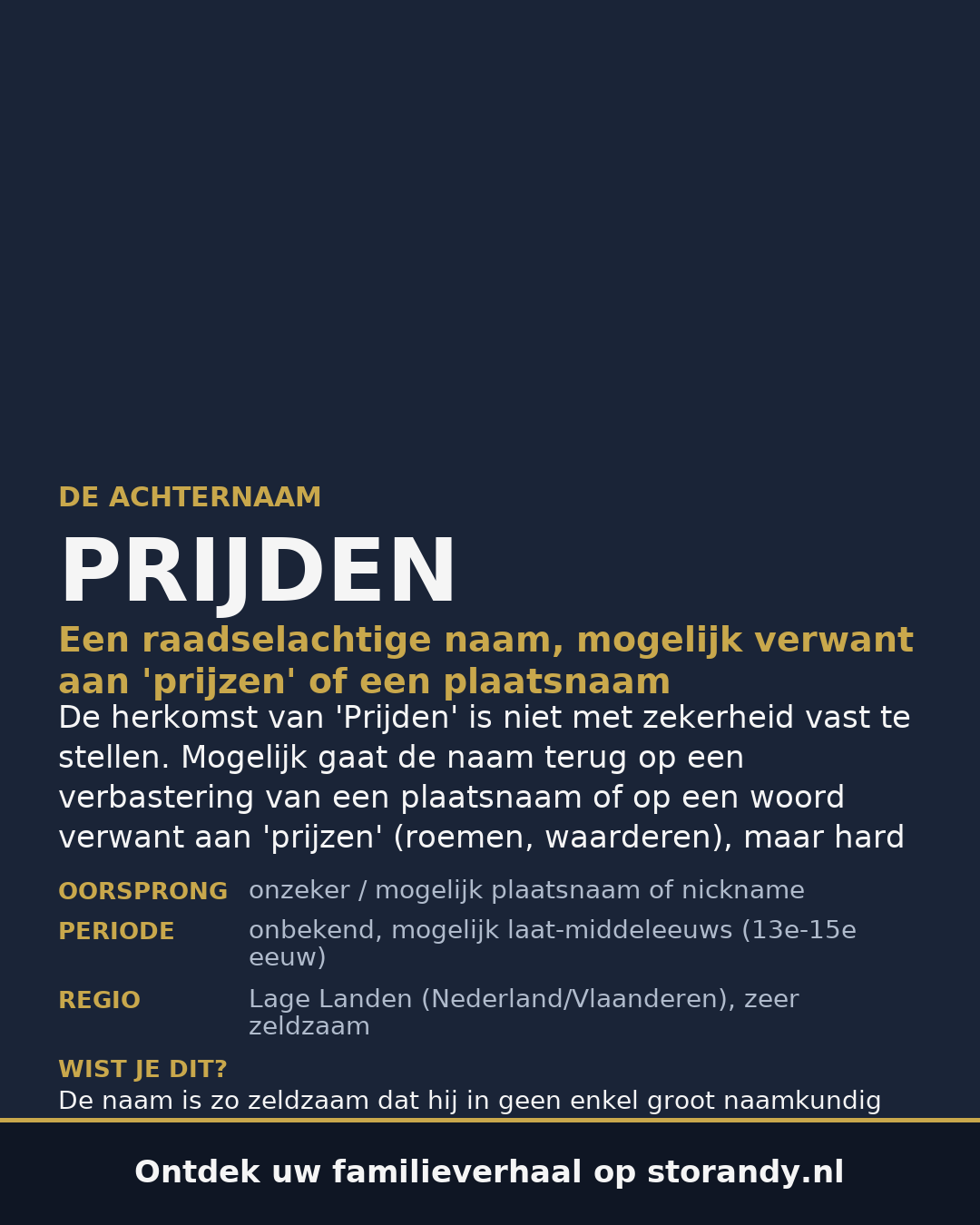 Familiewapen van de achternaam PRIJDEN