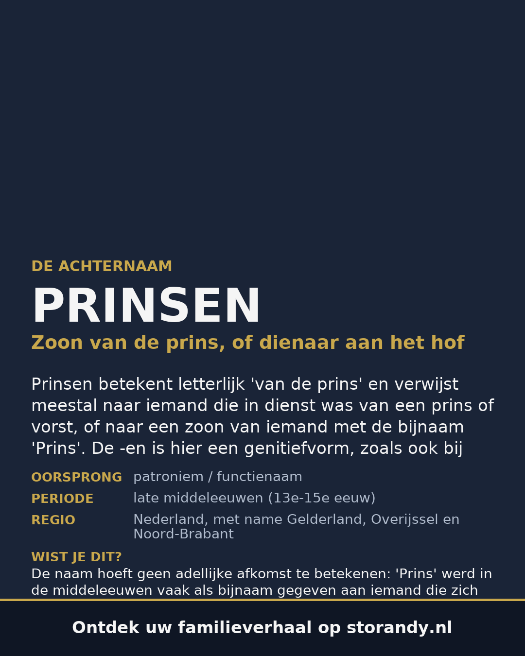 Familiewapen van de achternaam PRINSEN