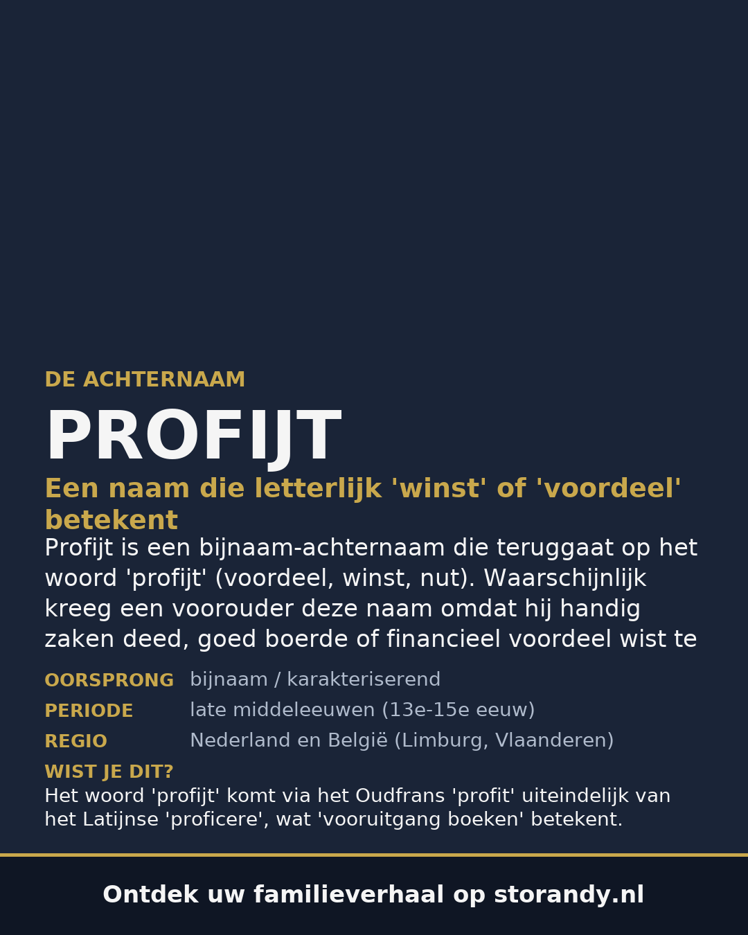 Familiewapen van de achternaam PROFIJT