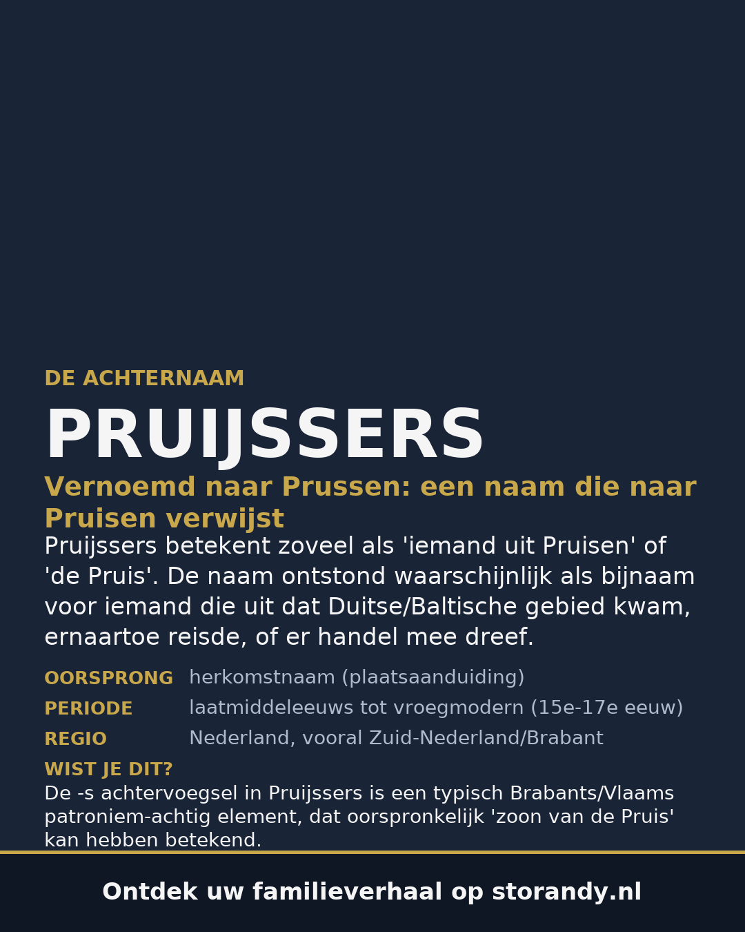 Familiewapen van de achternaam PRUIJSSERS