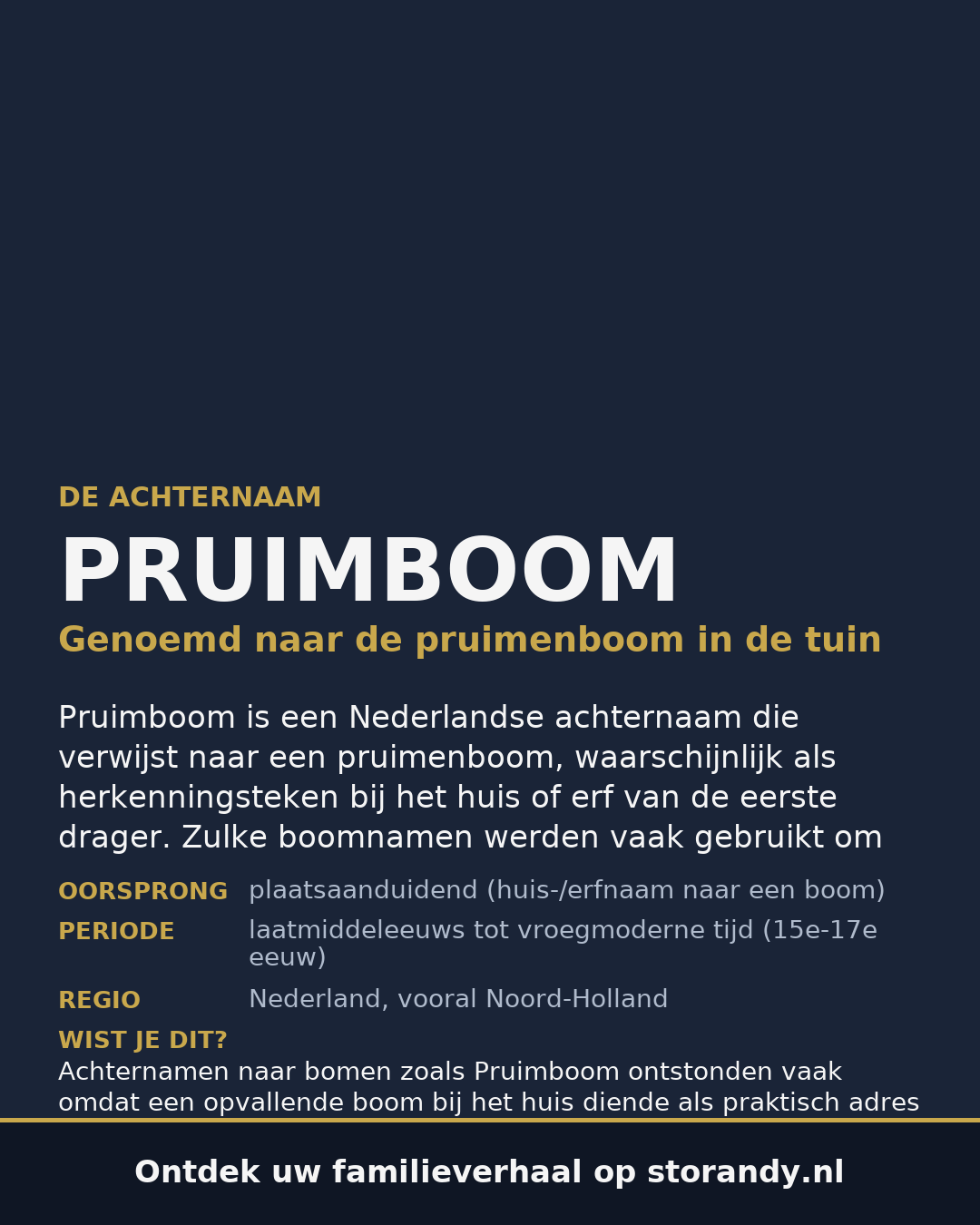 Familiewapen van de achternaam PRUIMBOOM