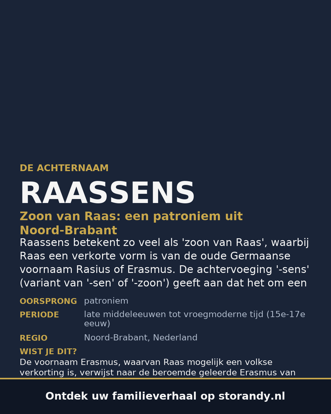 Familiewapen van de achternaam RAASSENS