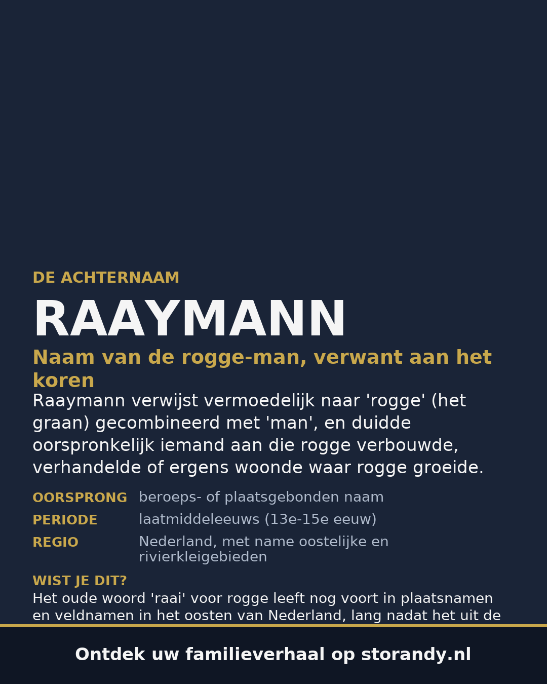 Familiewapen van de achternaam RAAYMANN