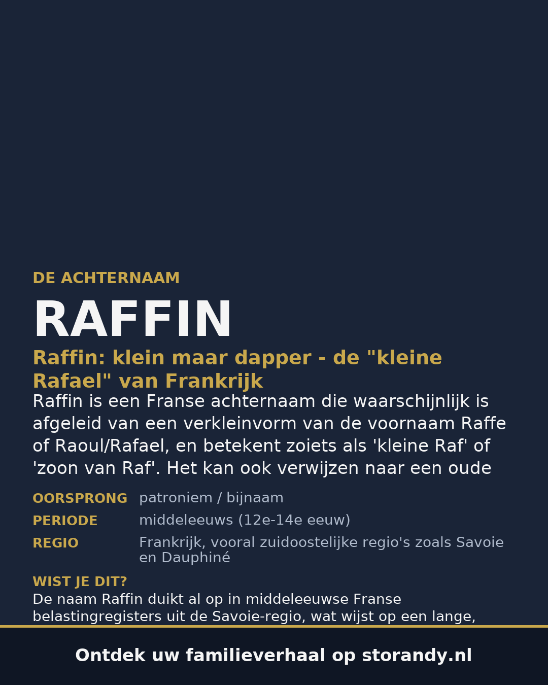 Familiewapen van de achternaam RAFFIN