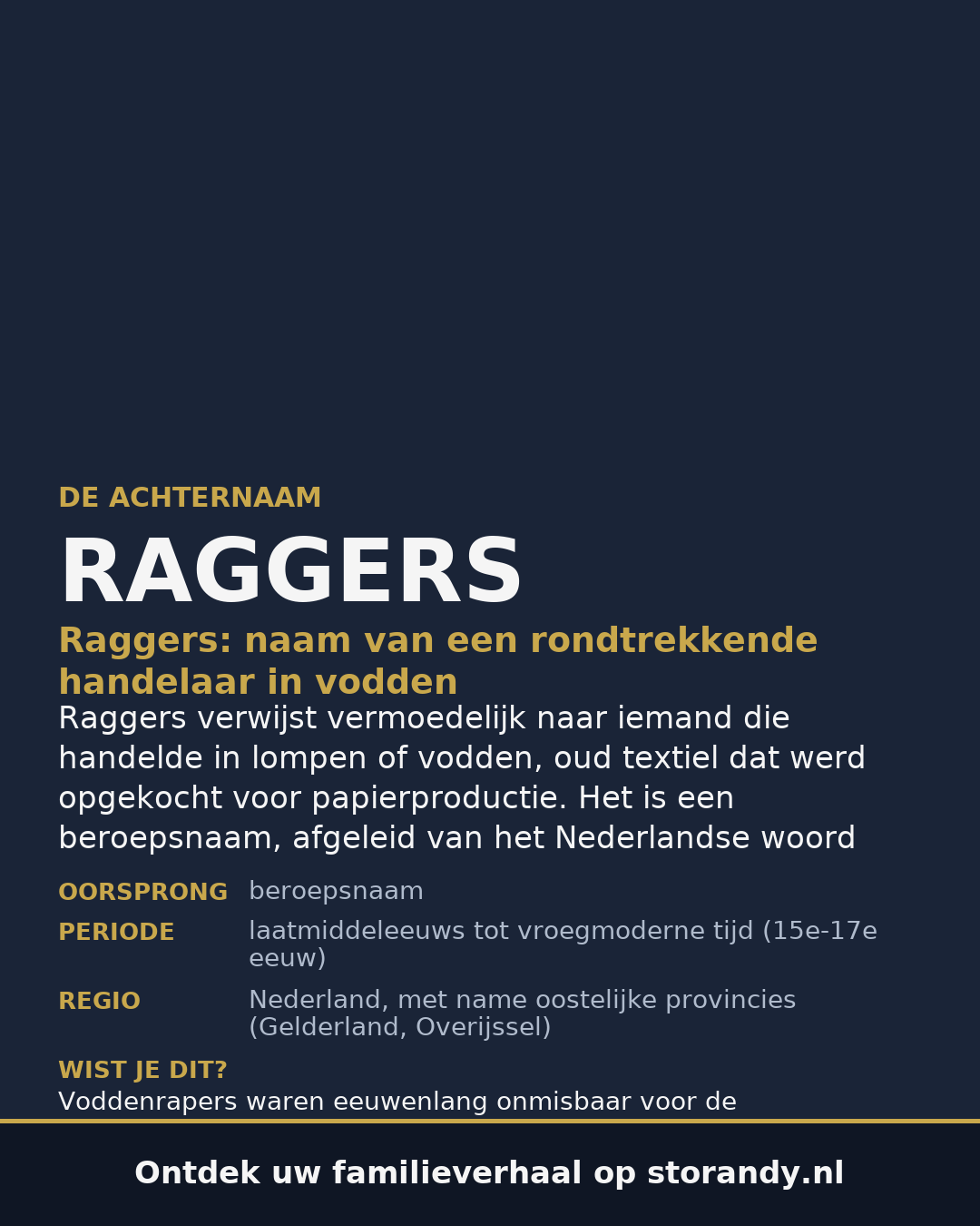 Familiewapen van de achternaam RAGGERS