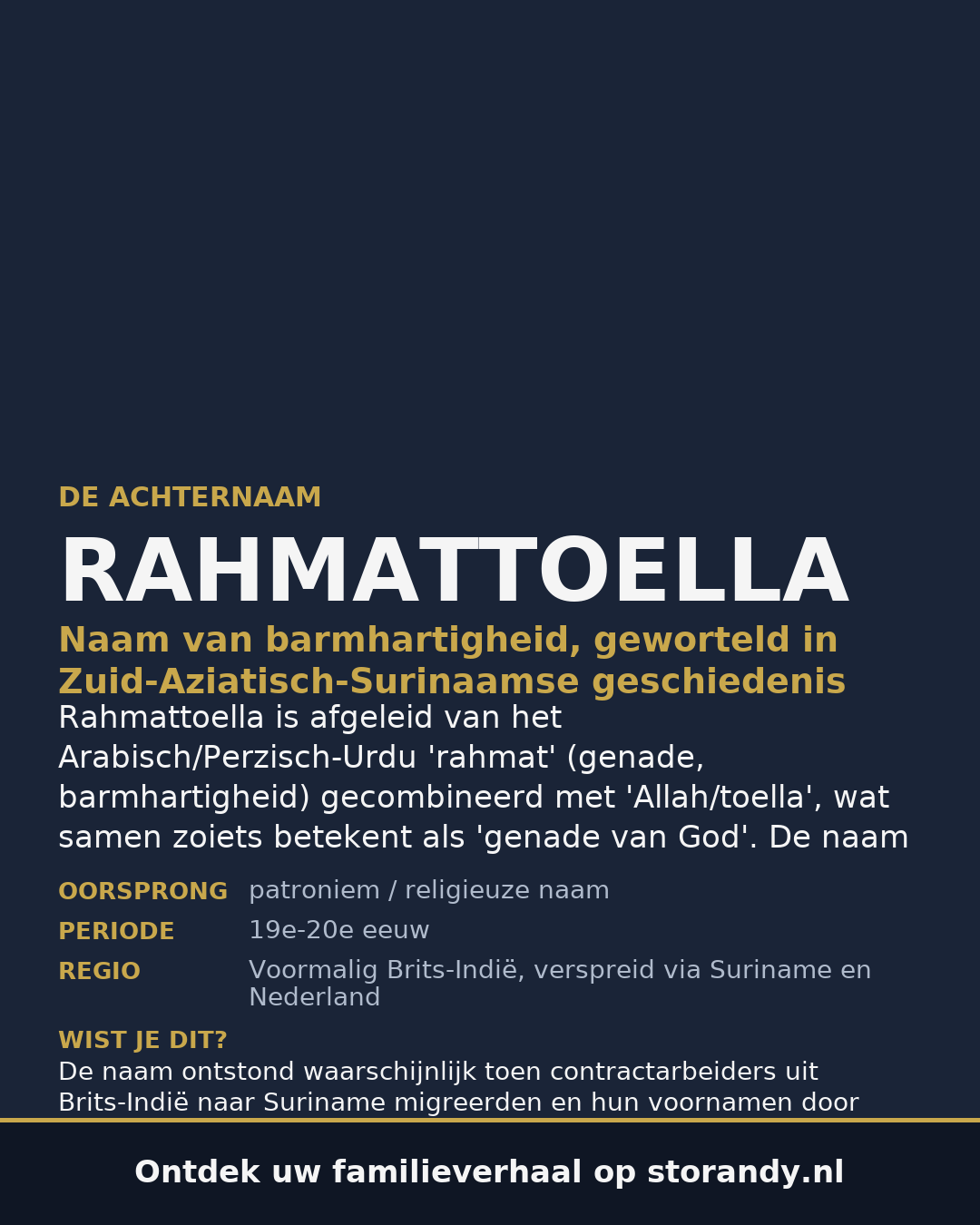 Familiewapen van de achternaam RAHMATTOELLA