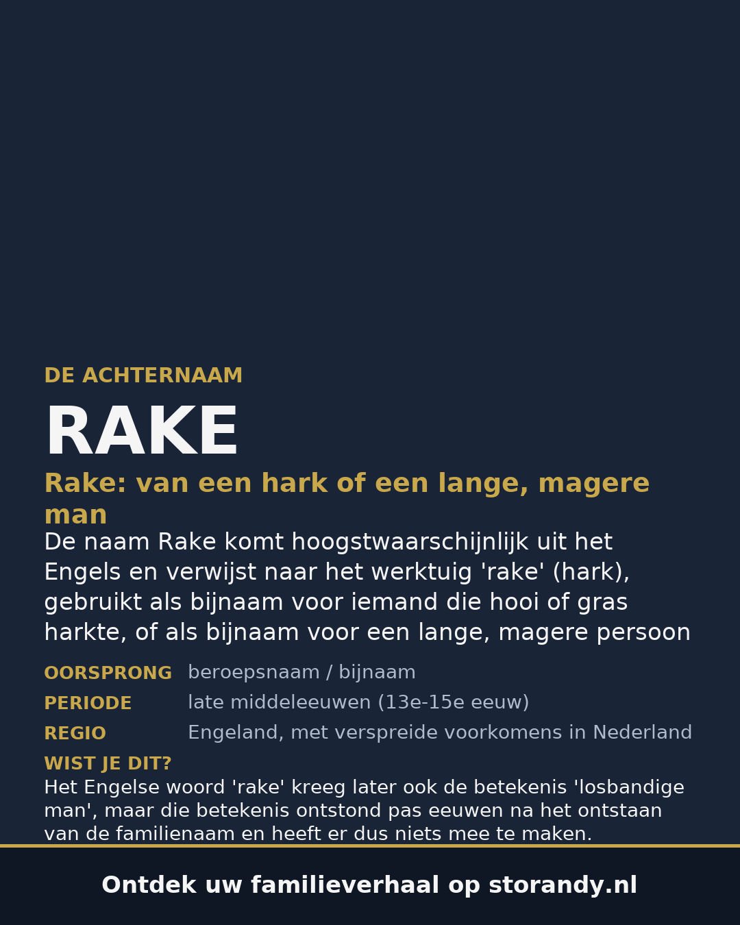 Familiewapen van de achternaam RAKE