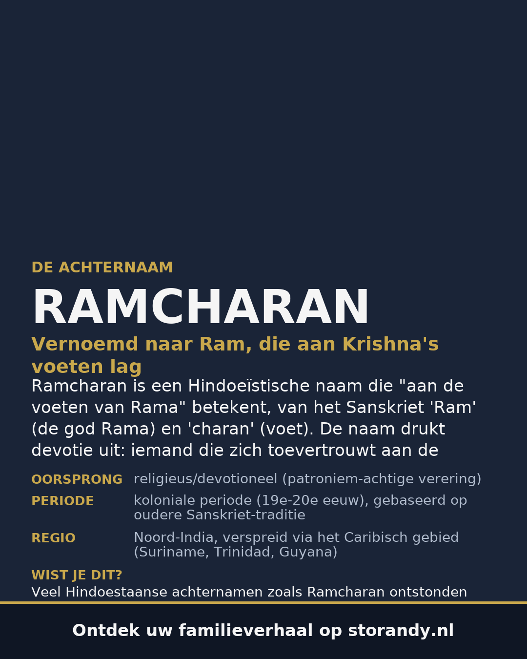 Familiewapen van de achternaam RAMCHARAN