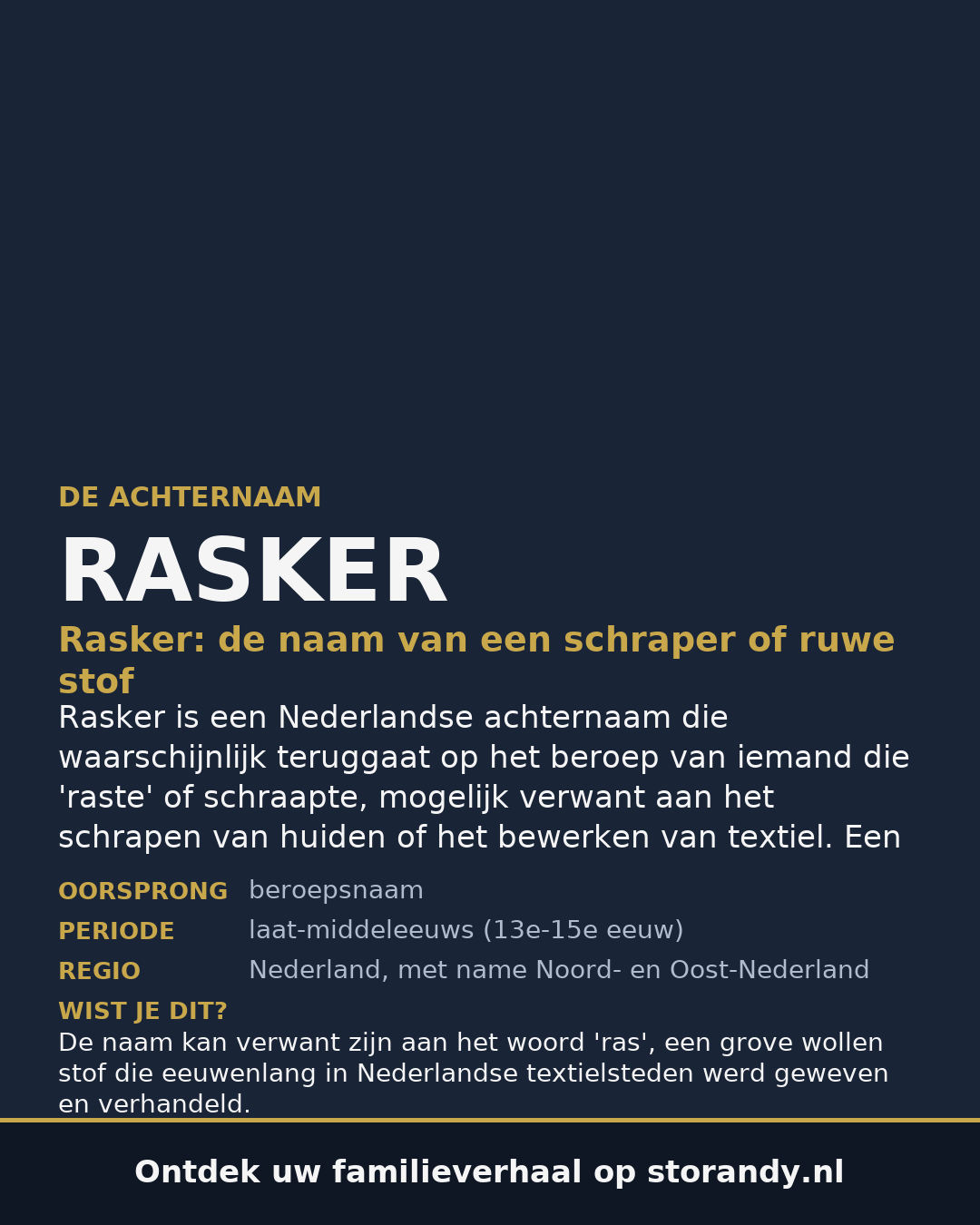 Familiewapen van de achternaam RASKER