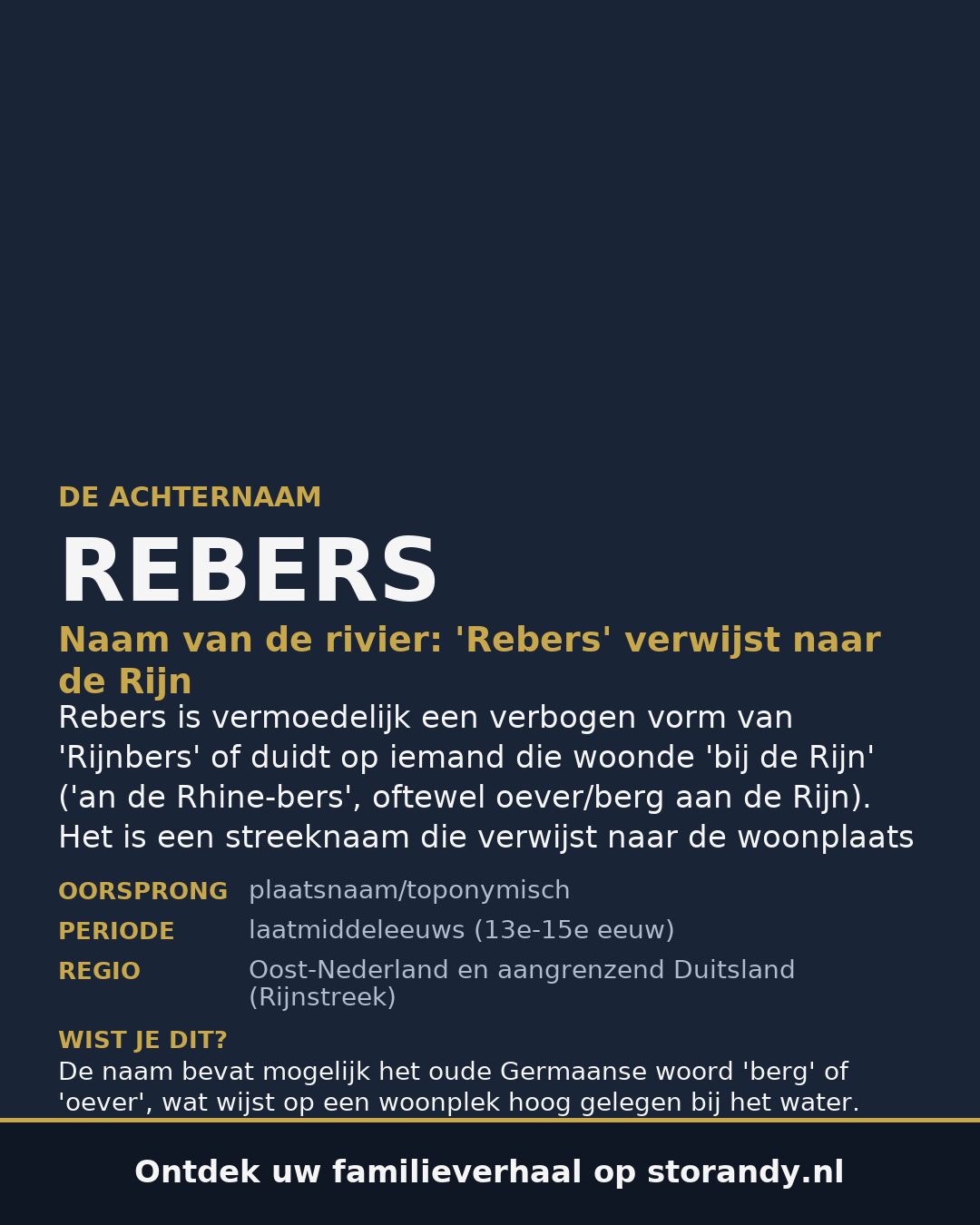 Familiewapen van de achternaam REBERS