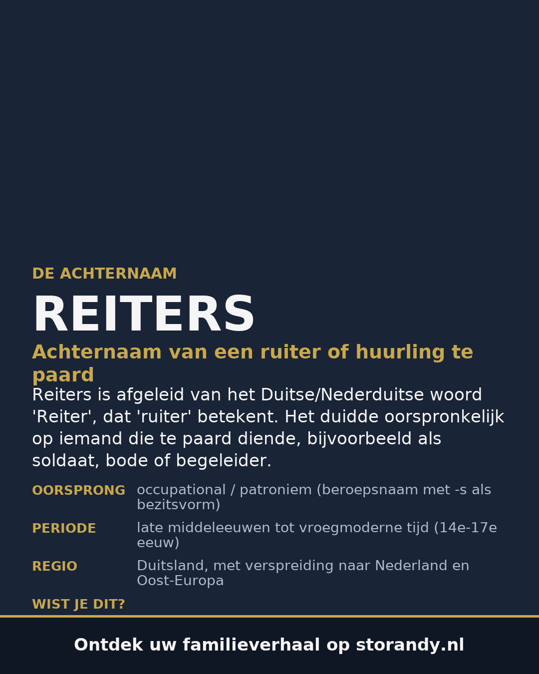 Familiewapen van de achternaam REITERS