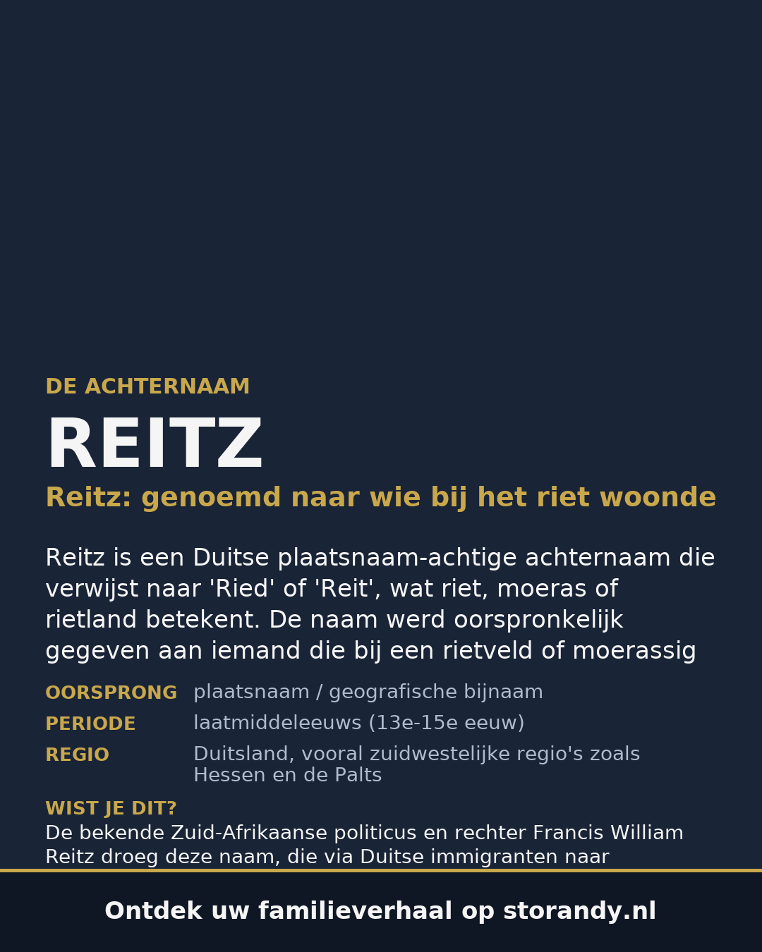 Familiewapen van de achternaam REITZ