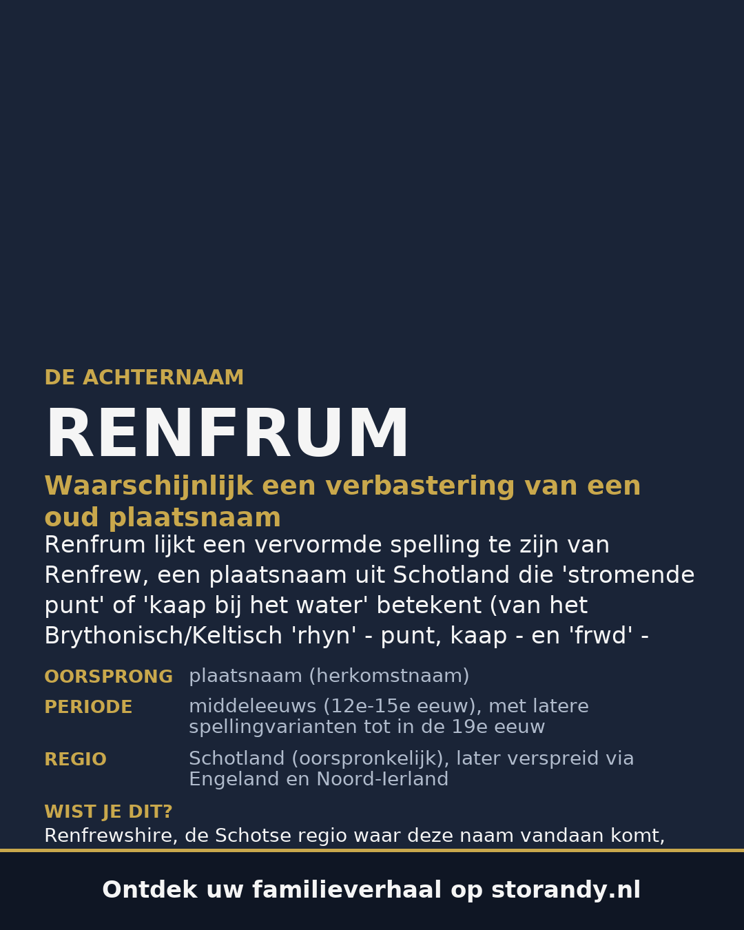 Familiewapen van de achternaam RENFRUM