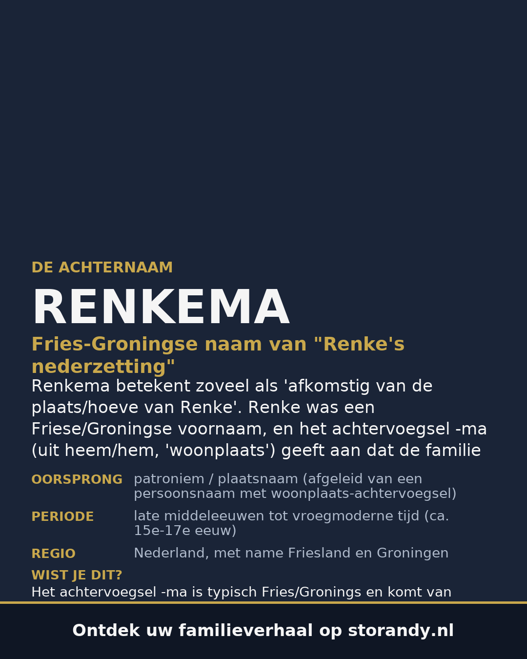 Familiewapen van de achternaam RENKEMA (vergrendeld)