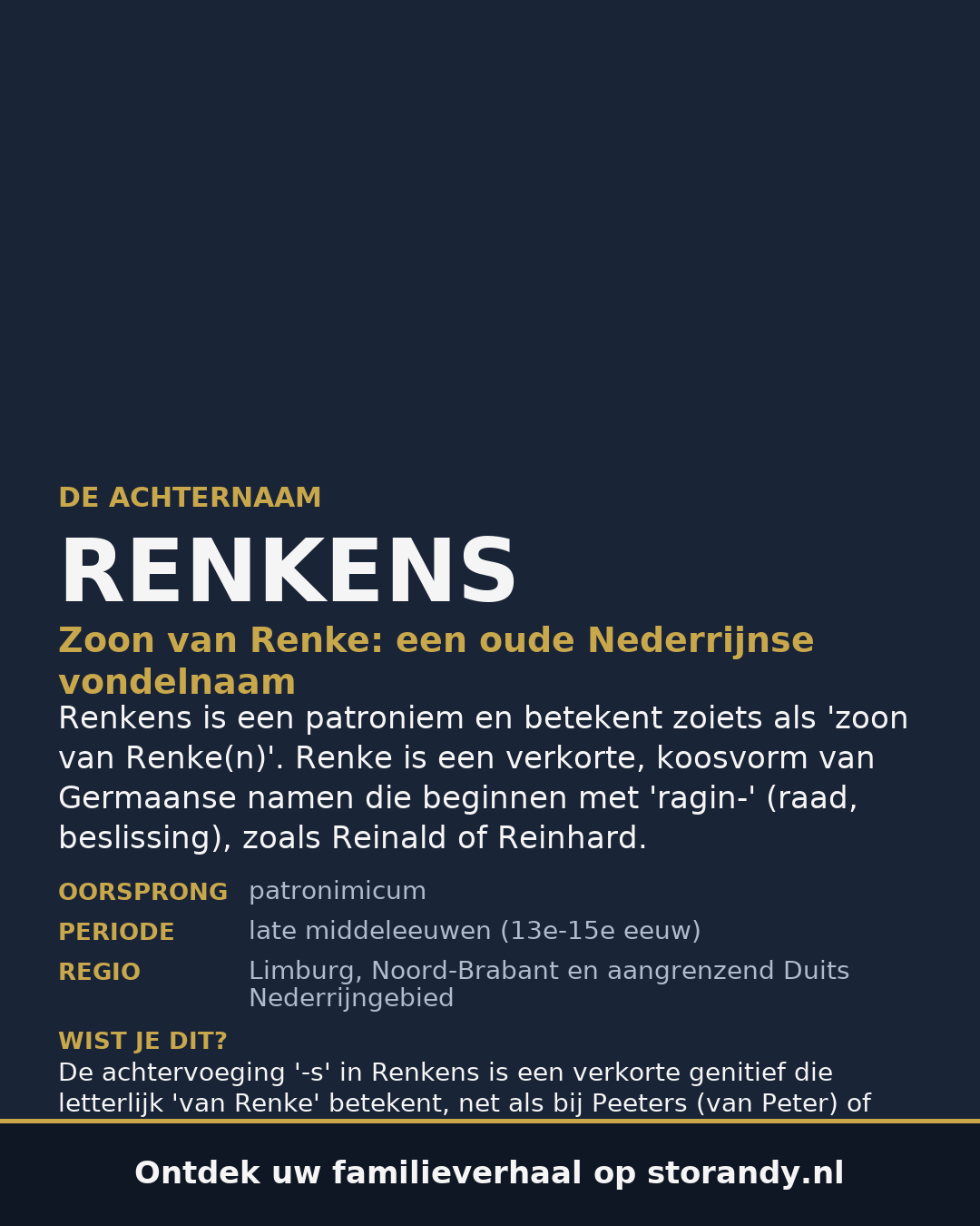 Familiewapen van de achternaam RENKENS