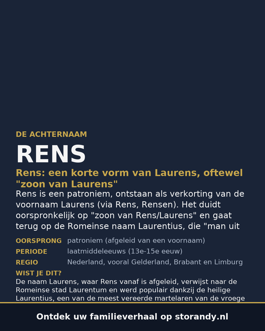 Familiewapen van de achternaam RENS