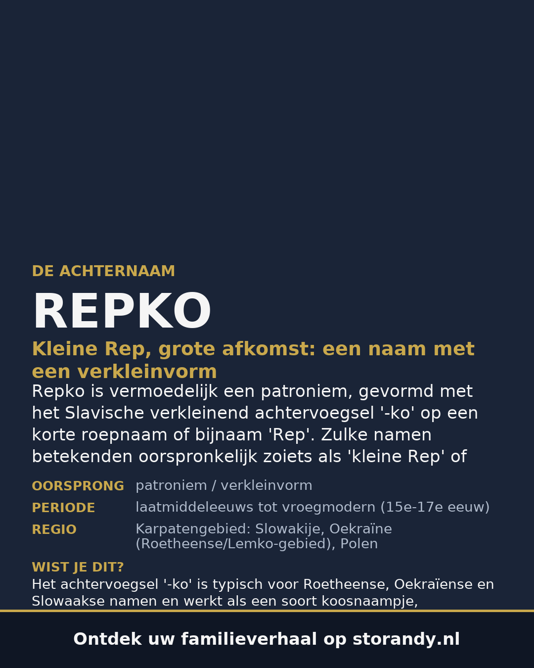 Familiewapen van de achternaam REPKO