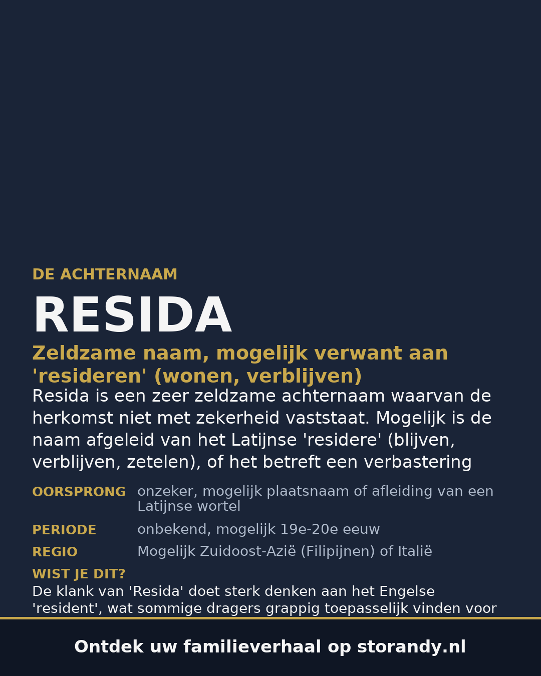 Familiewapen van de achternaam RESIDA