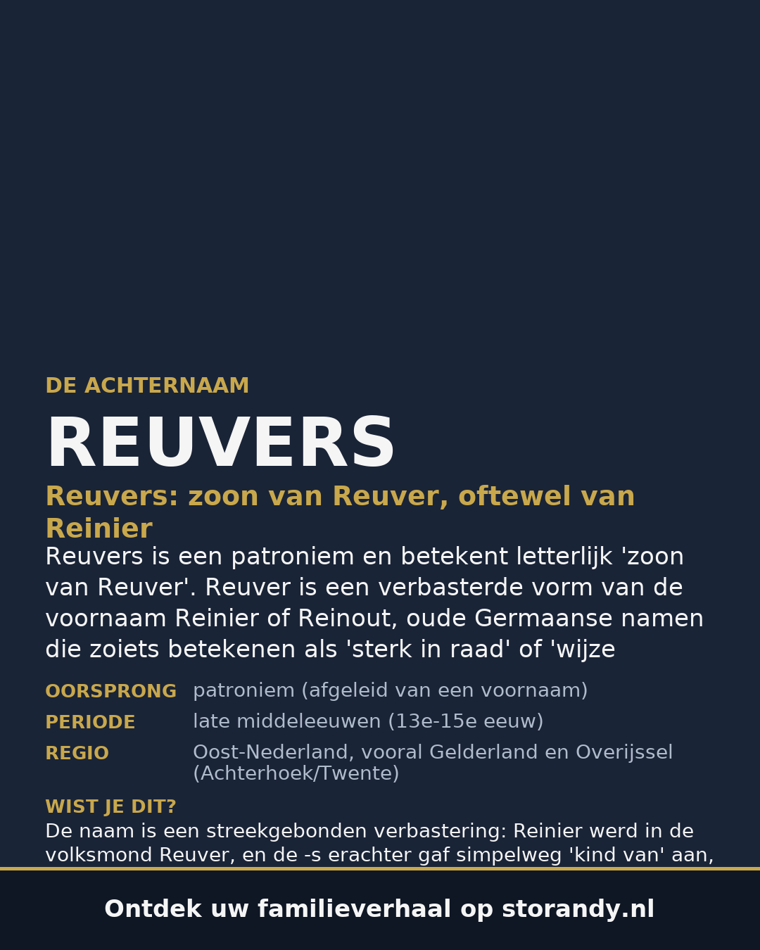 Familiewapen van de achternaam REUVERS