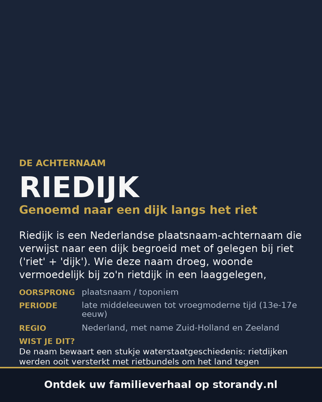Familiewapen van de achternaam RIEDIJK