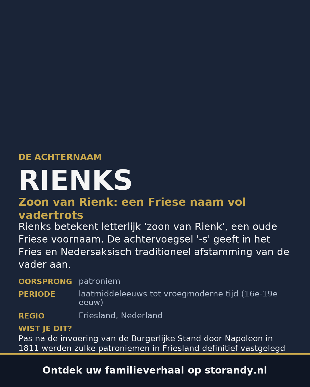 Familiewapen van de achternaam RIENKS