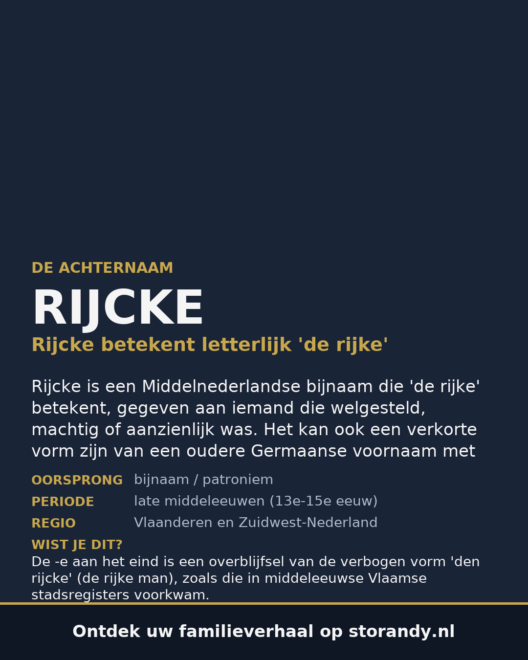 Familiewapen van de achternaam RIJCKE