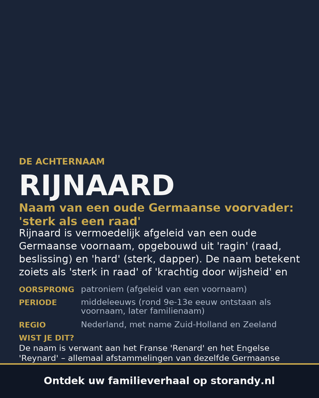 Familiewapen van de achternaam RIJNAARD