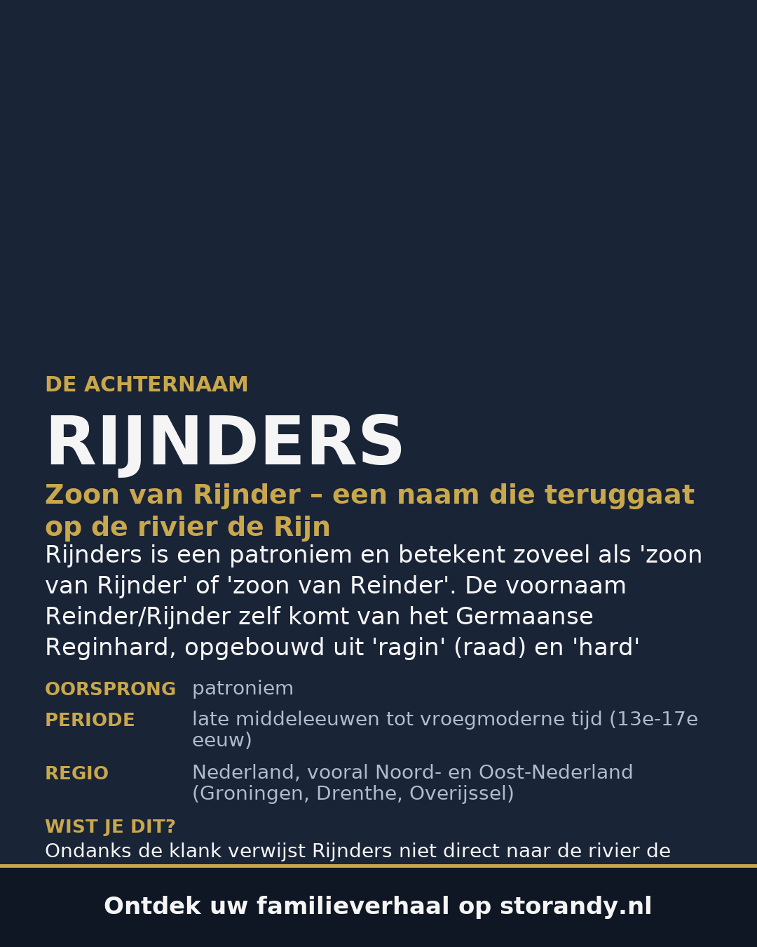 Familiewapen van de achternaam RIJNDERS
