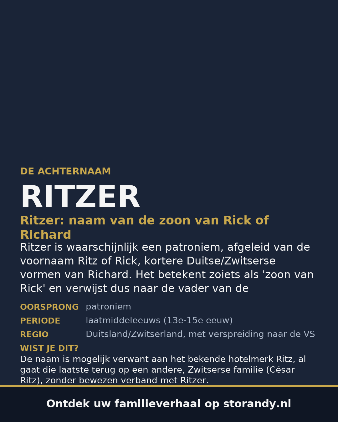 Familiewapen van de achternaam RITZER