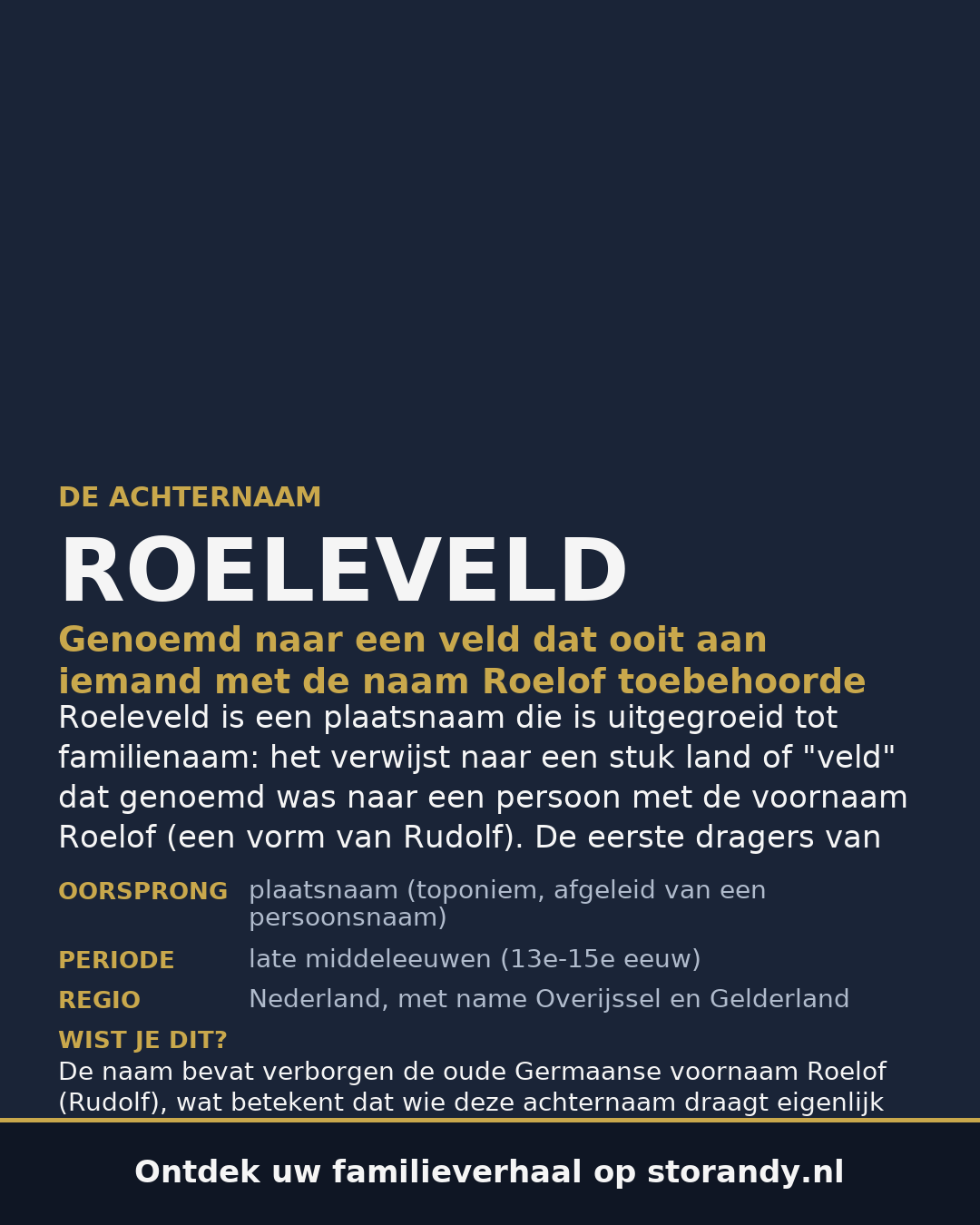 Familiewapen van de achternaam ROELEVELD