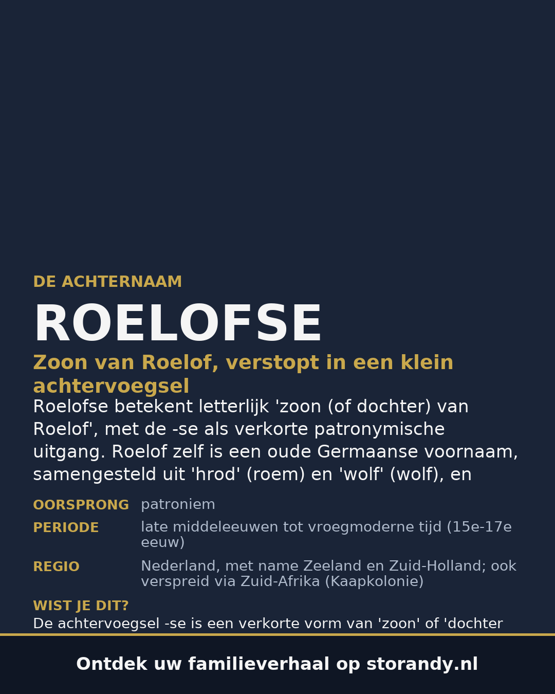 Familiewapen van de achternaam ROELOFSE
