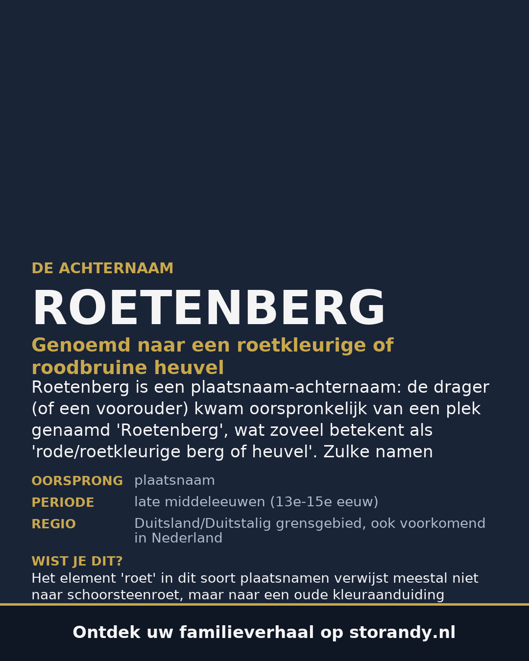 Familiewapen van de achternaam ROETENBERG