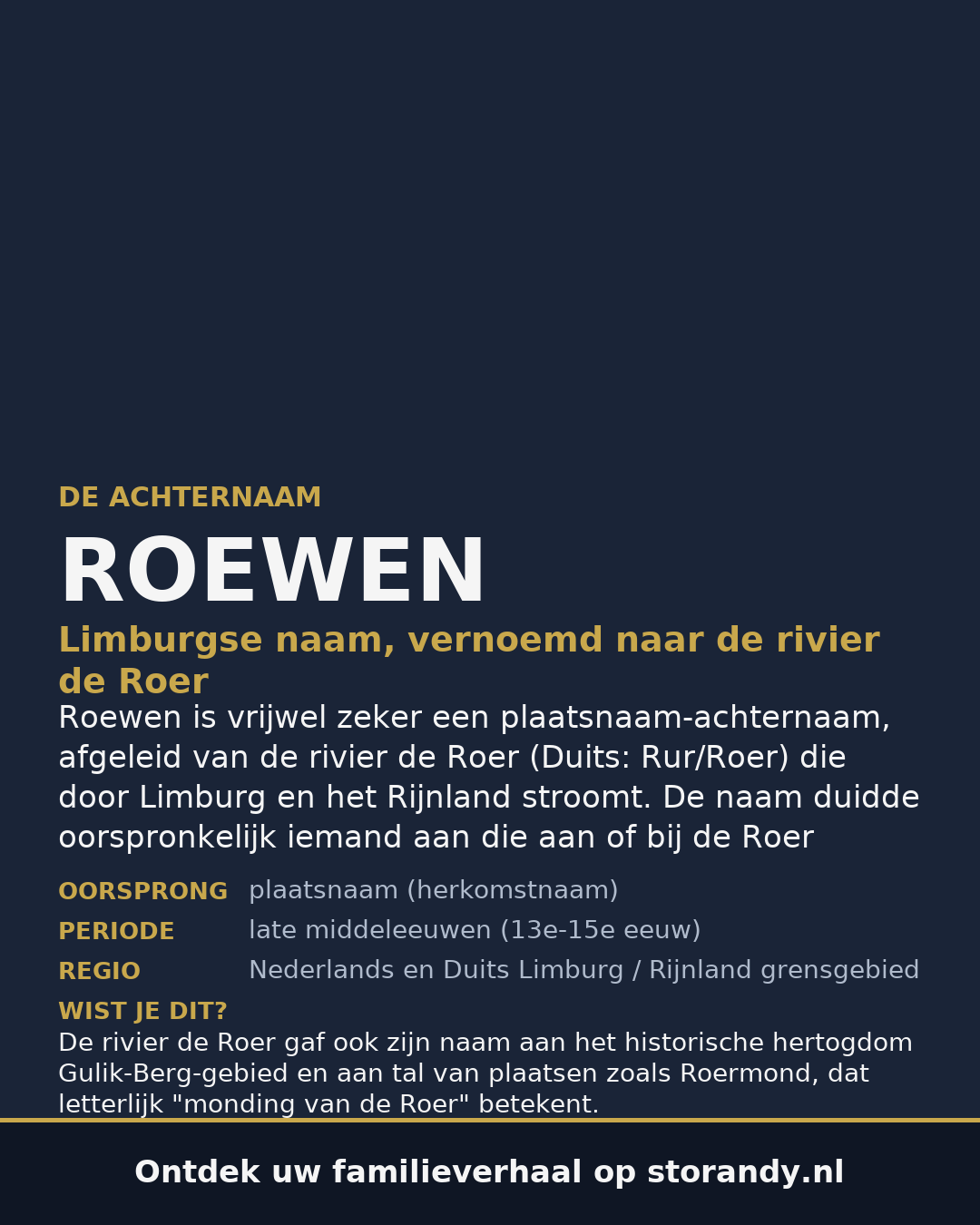Familiewapen van de achternaam ROEWEN