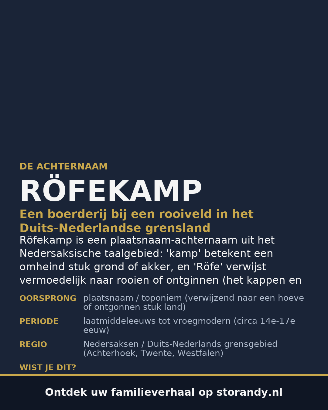 Familiewapen van de achternaam RÖFEKAMP