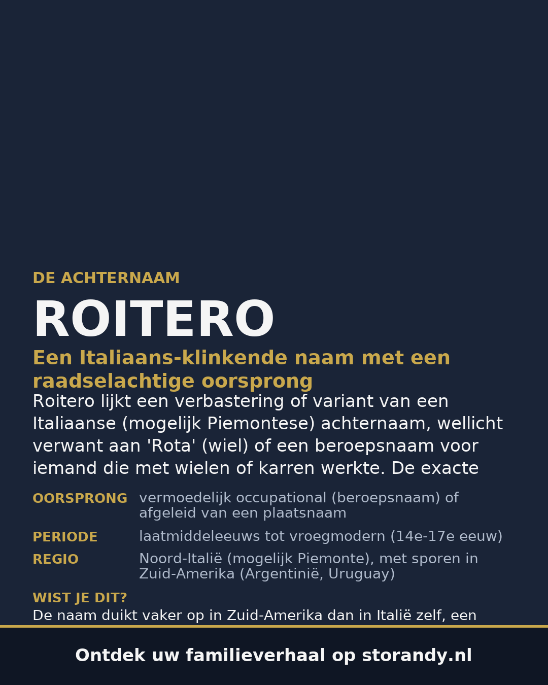 Familiewapen van de achternaam ROITERO (vergrendeld)
