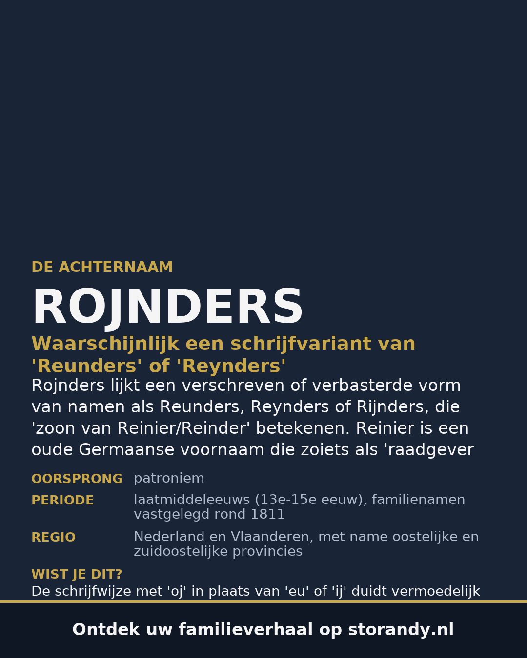 Familiewapen van de achternaam ROJNDERS