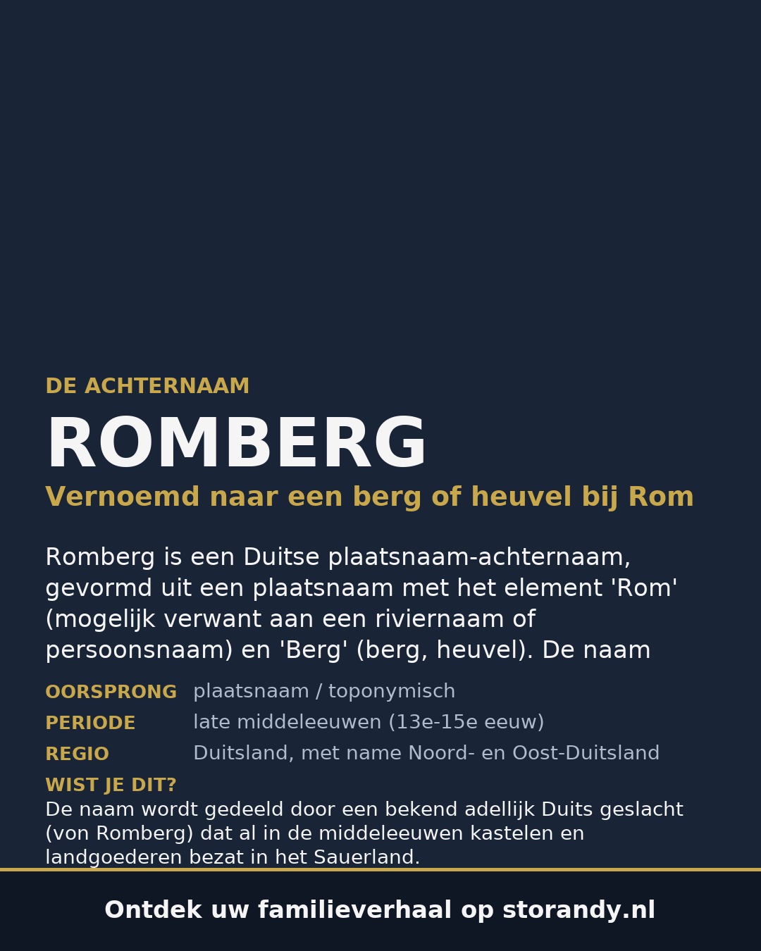 Familiewapen van de achternaam ROMBERG